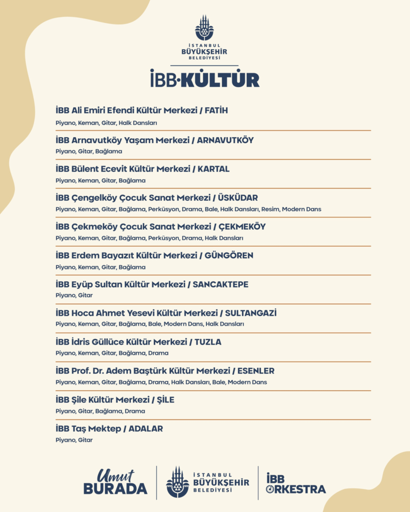 İBB K&Uuml;LT&Uuml;R &Ccedil;OCUK SANAT EĞİTİMLERİ'NDE YENİ D&Ouml;NEM KAYITLARI BAŞLIYOR!